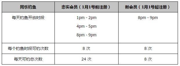 欧联-布莱顿1-0十人雅典AEK 佩德罗造点+点射制胜北京时间12月1日01:45，欧联小组赛第五轮布莱顿挑战雅典AEK的比赛，上半场弗格森低射造险，聚贝尔中柱，下半场若昂佩德罗造点+点射破门，加齐诺维奇直红，最终布莱顿客场1-0十人雅典AEK。